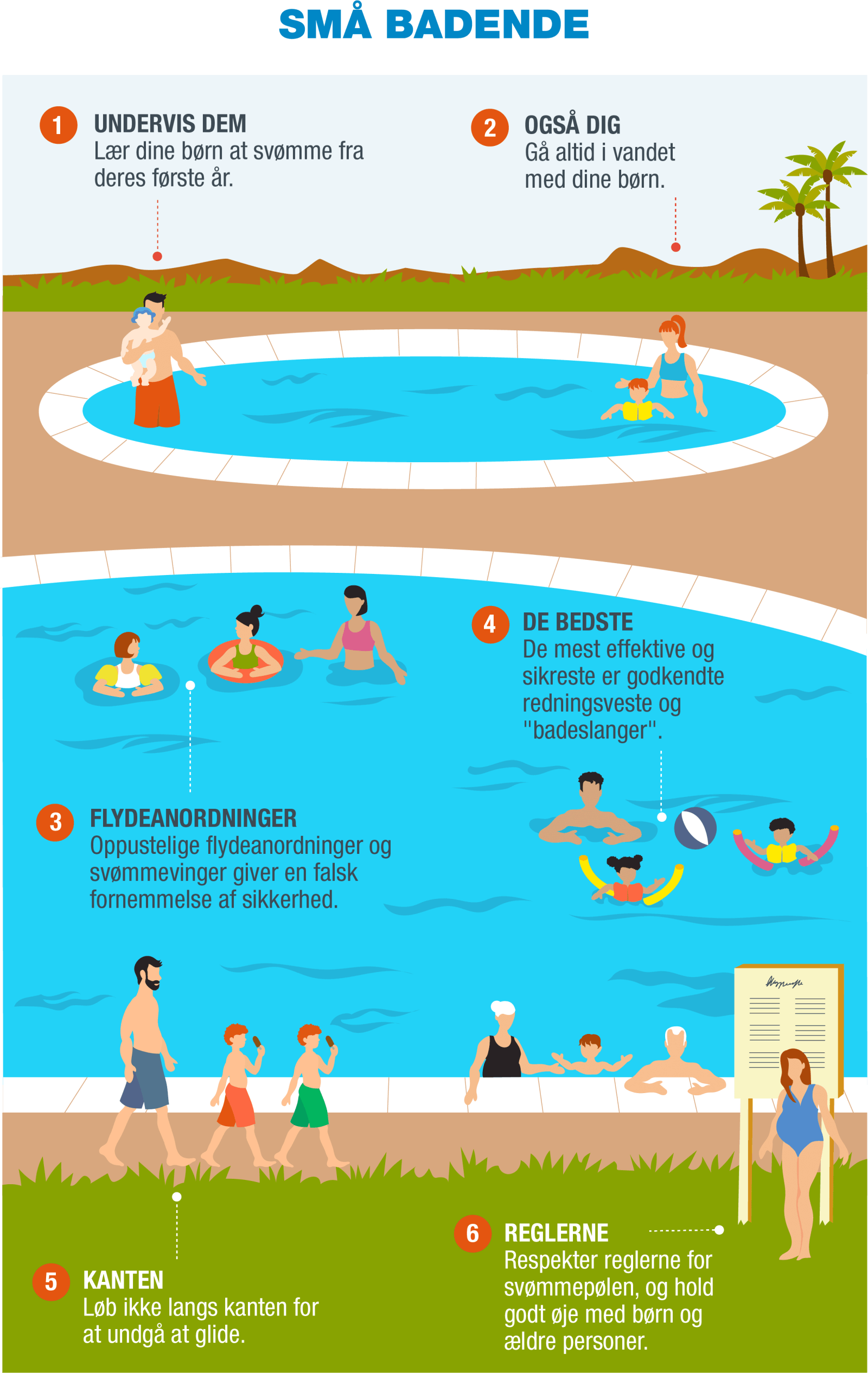 DA-Infografía 4 - Pequeños bañistas