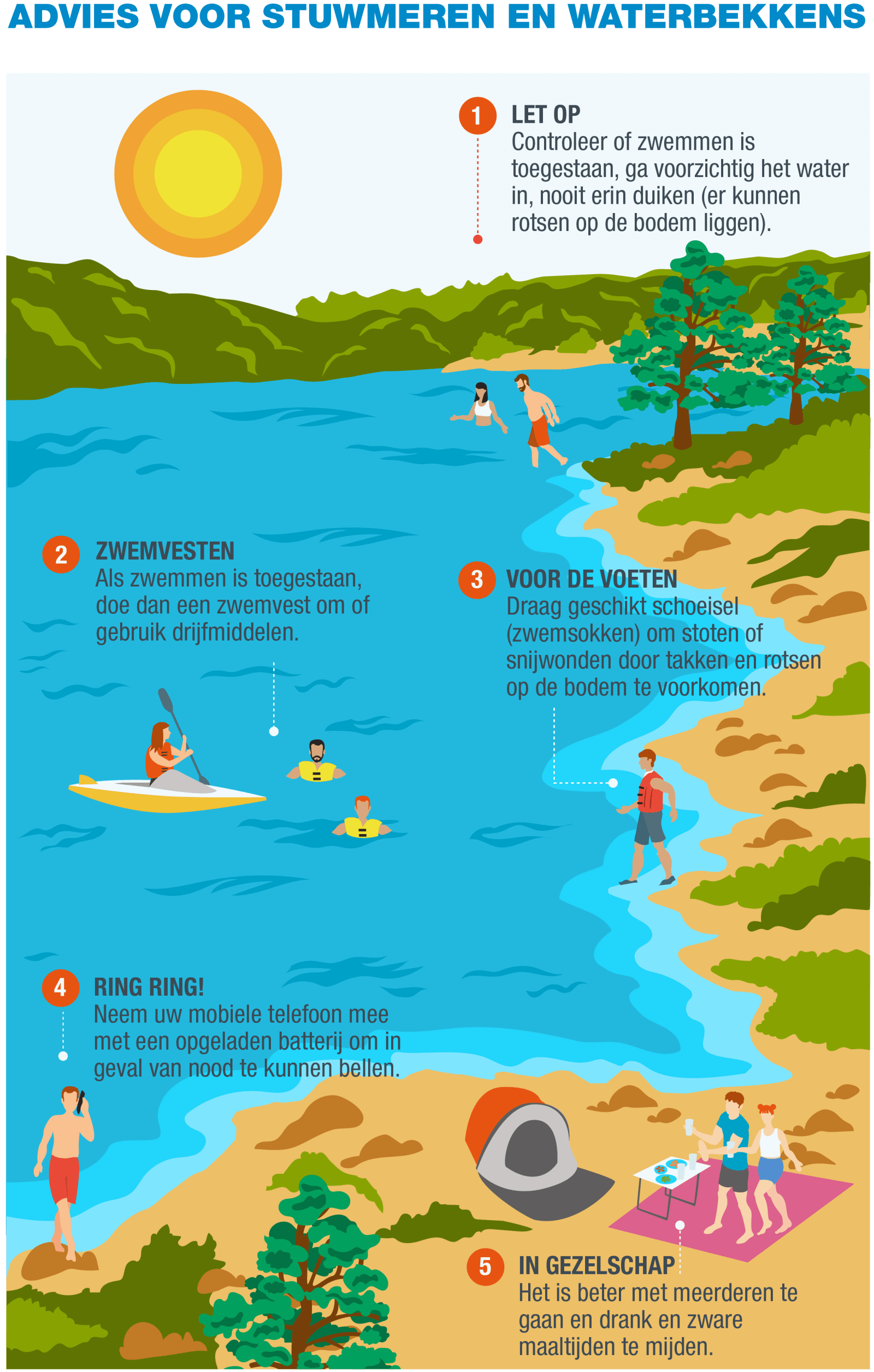 NL-Infografía 11 - Presas y estanques