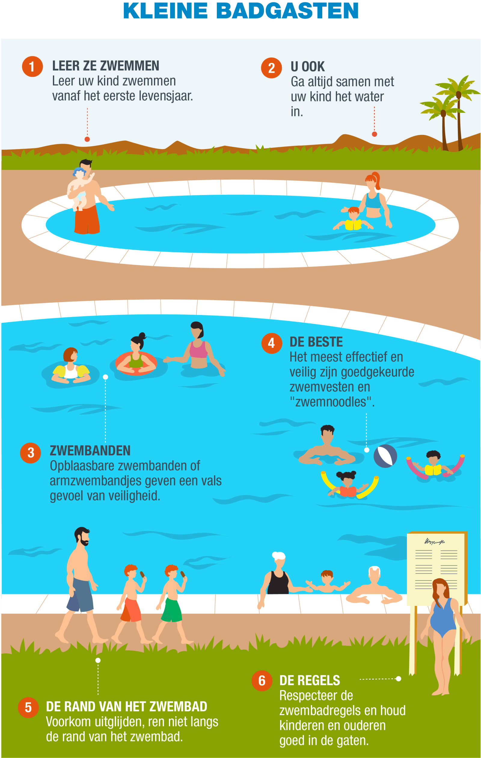 NL-Infografía 4 - Pequeños bañistas