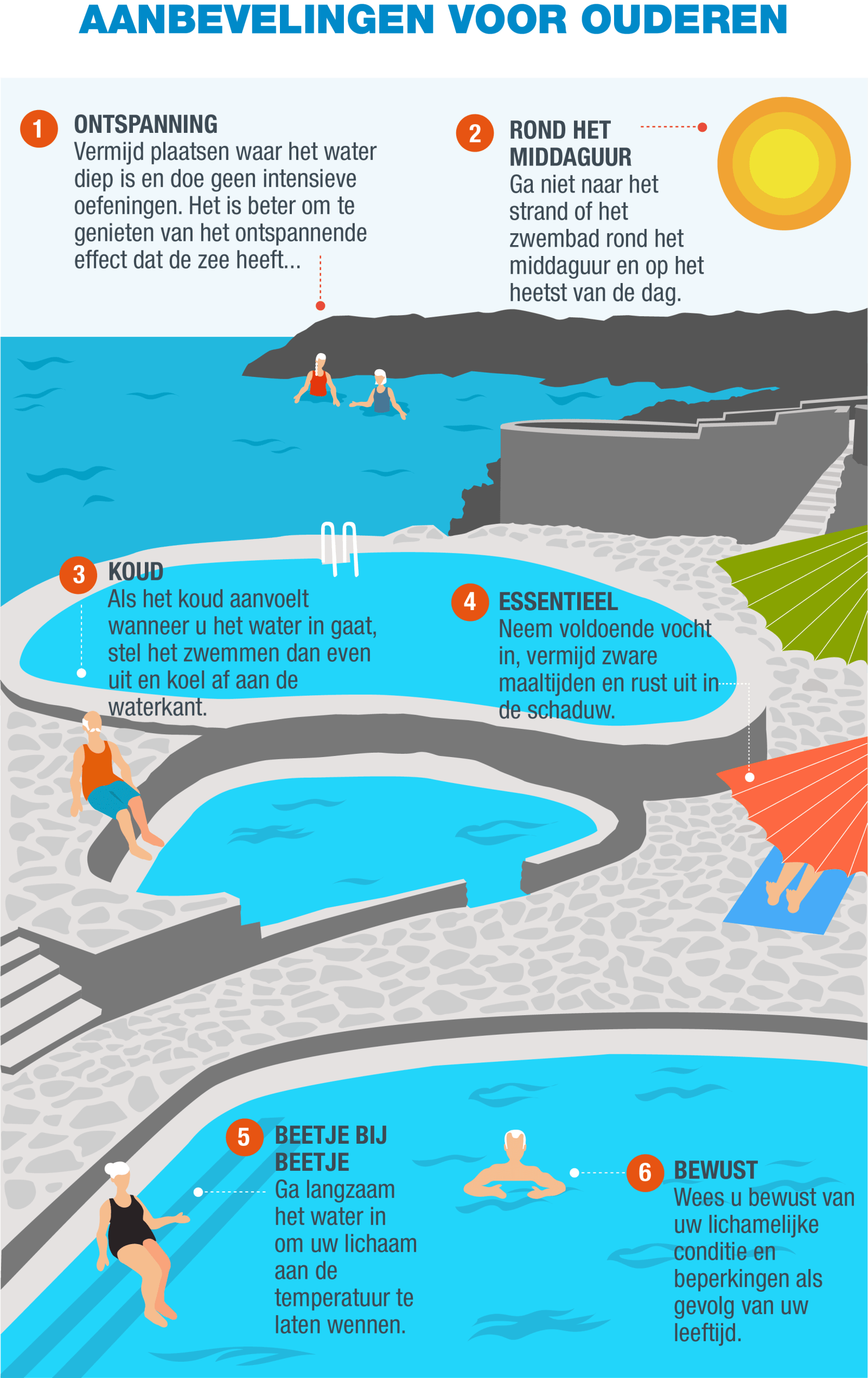 NL-Infografía 5 - Seniors