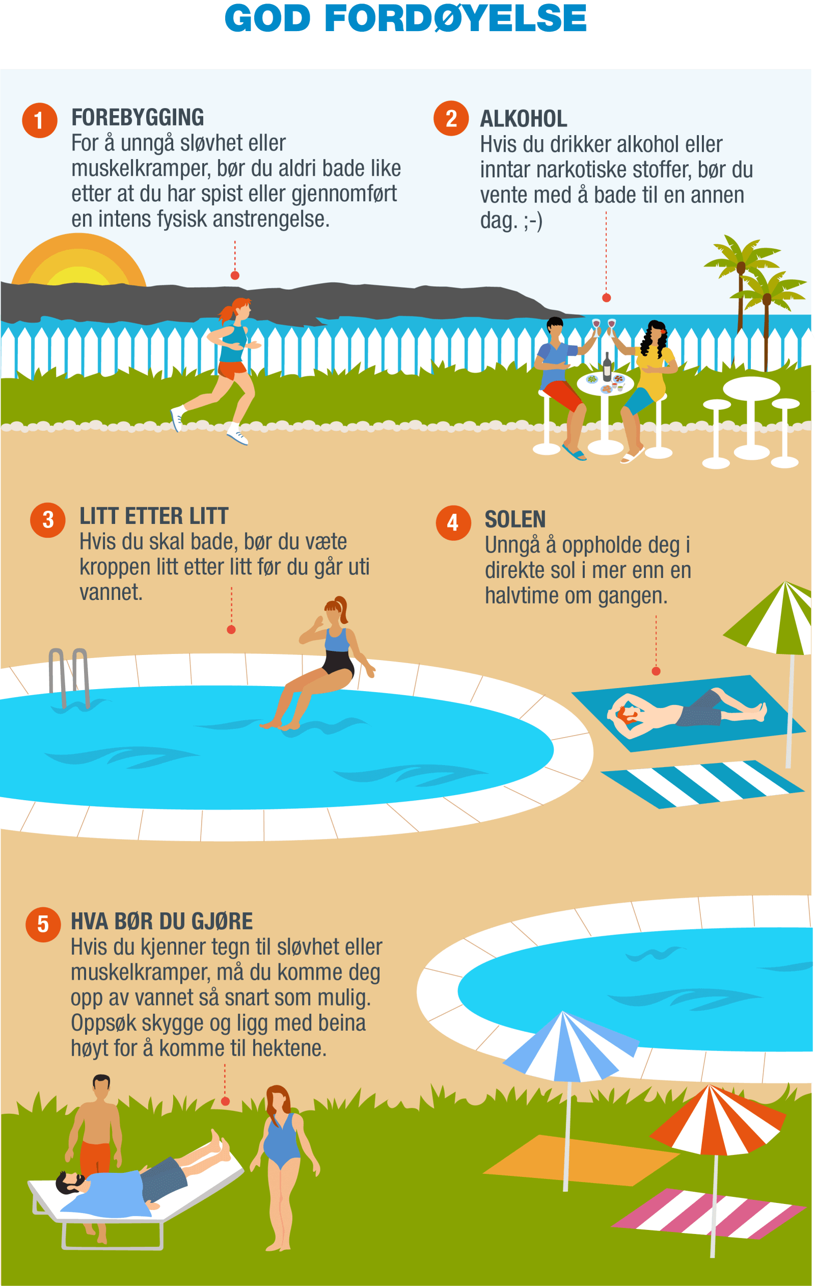 NO-Infografía 10 - Digestión