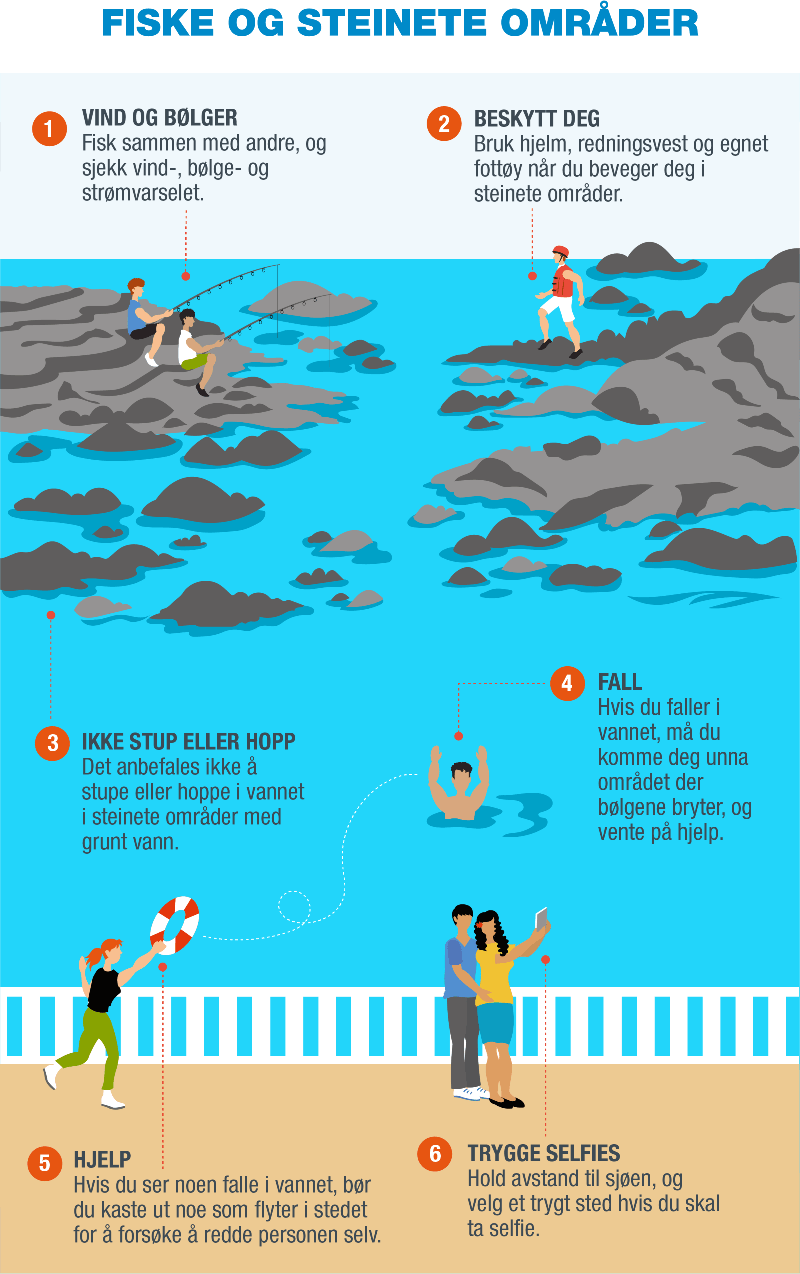 NO-Infografía 3 - Pesca y rocas