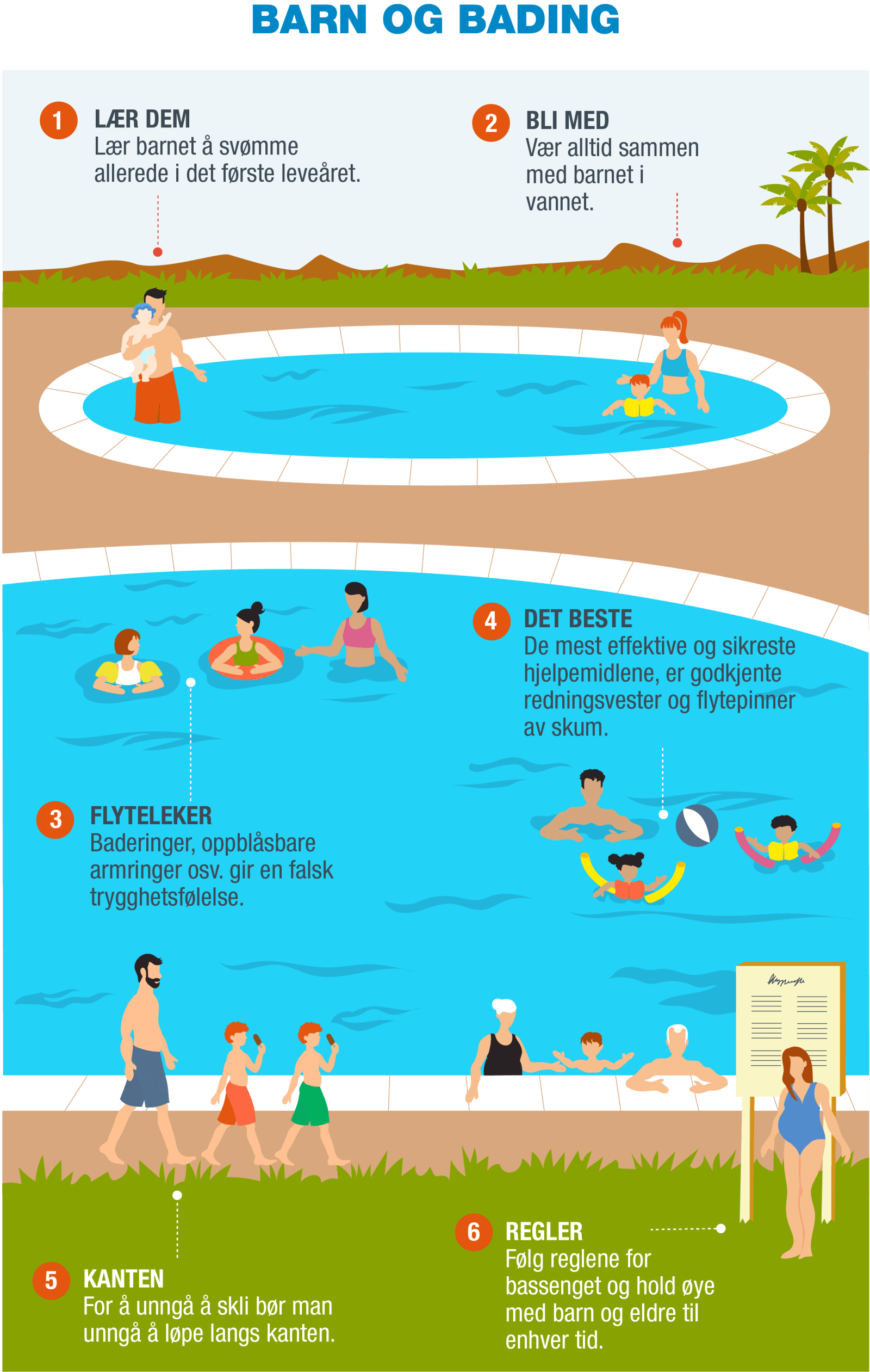 NO-Infografía 4 - Pequeños bañistas