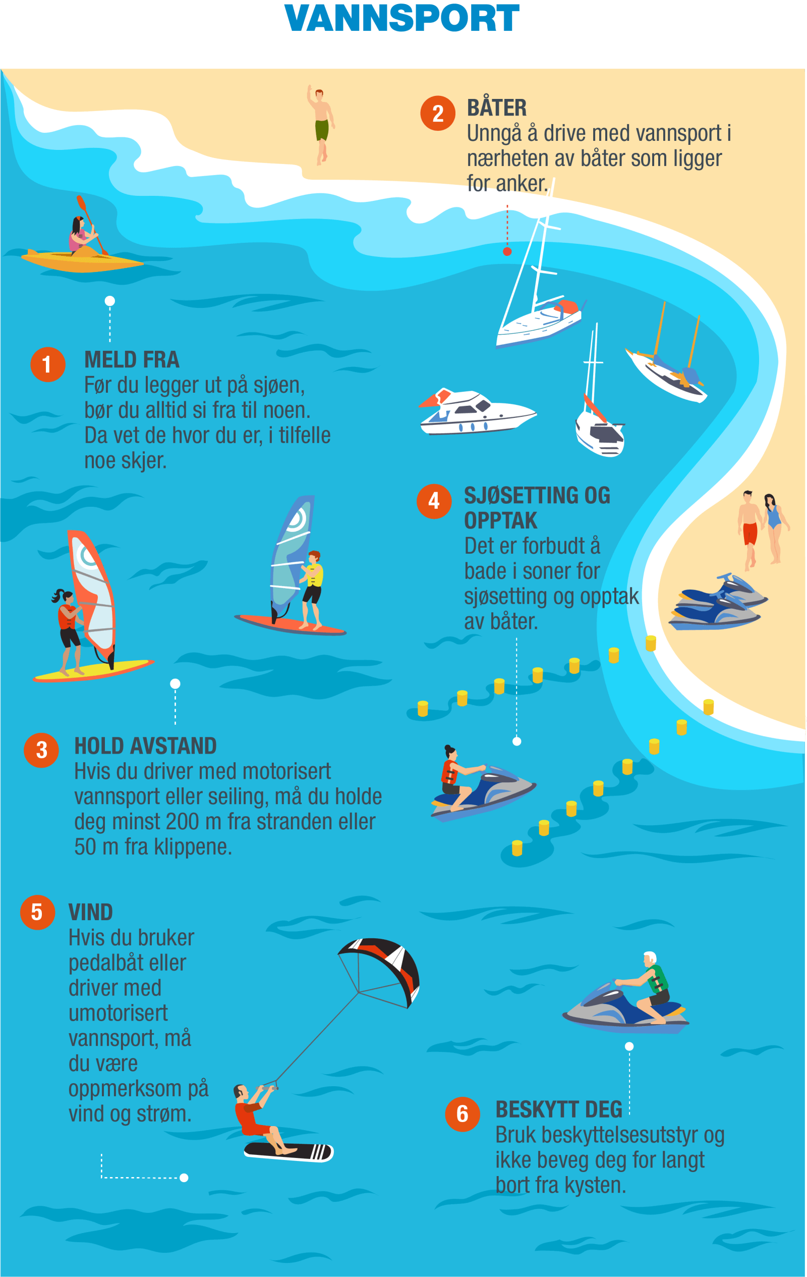 NO-Infografía 7 - Tablas y motos