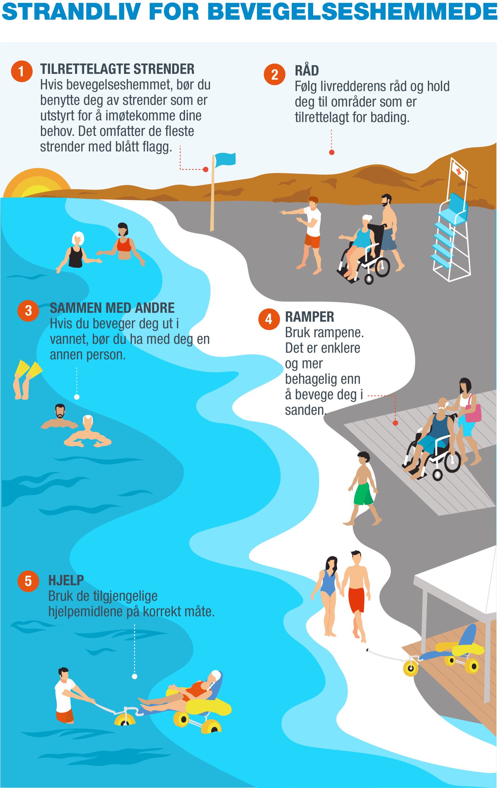 NO-Infografía 9 - Movilidad reducida