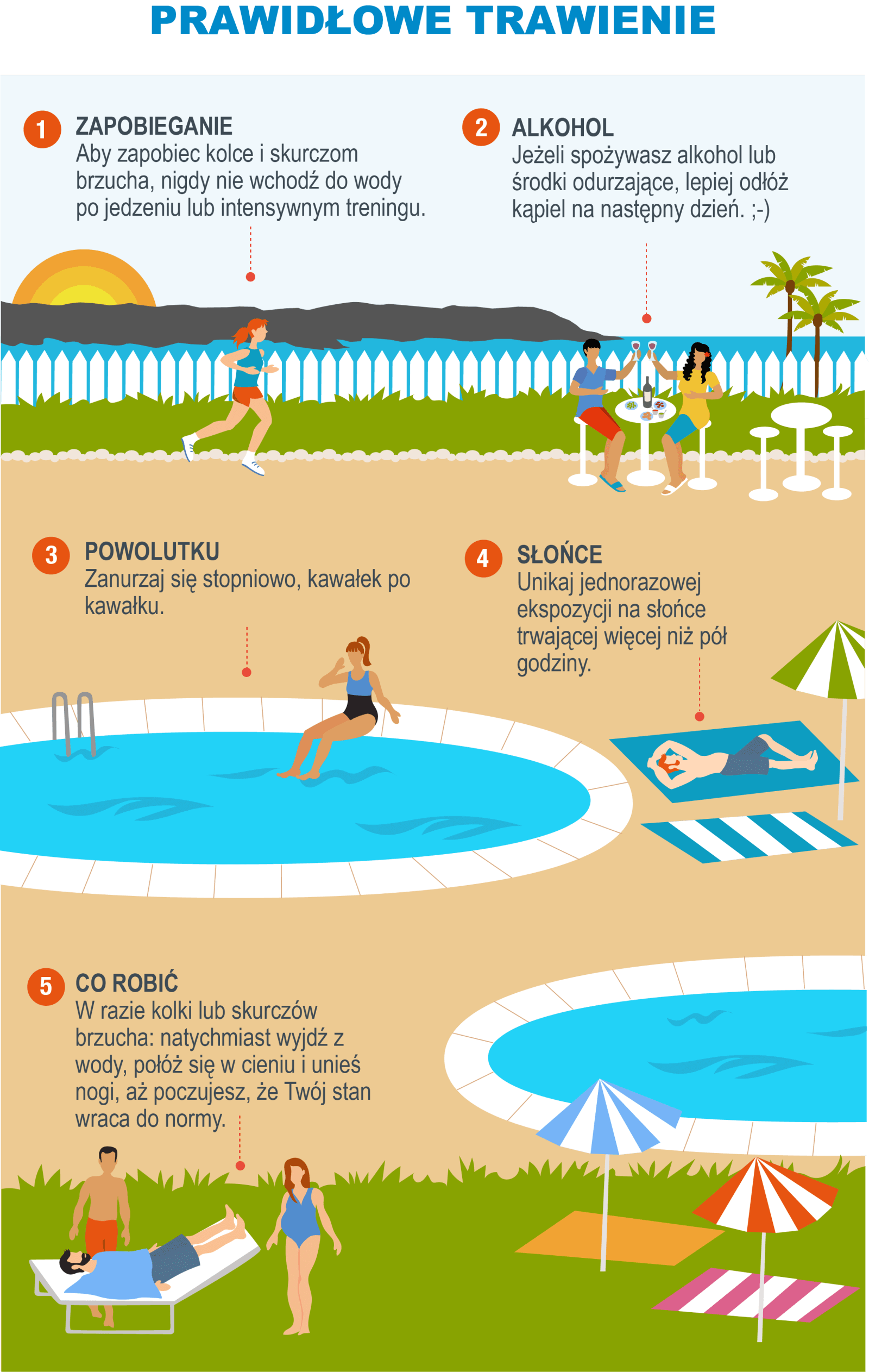 PL-Infografía 10 - Digestión