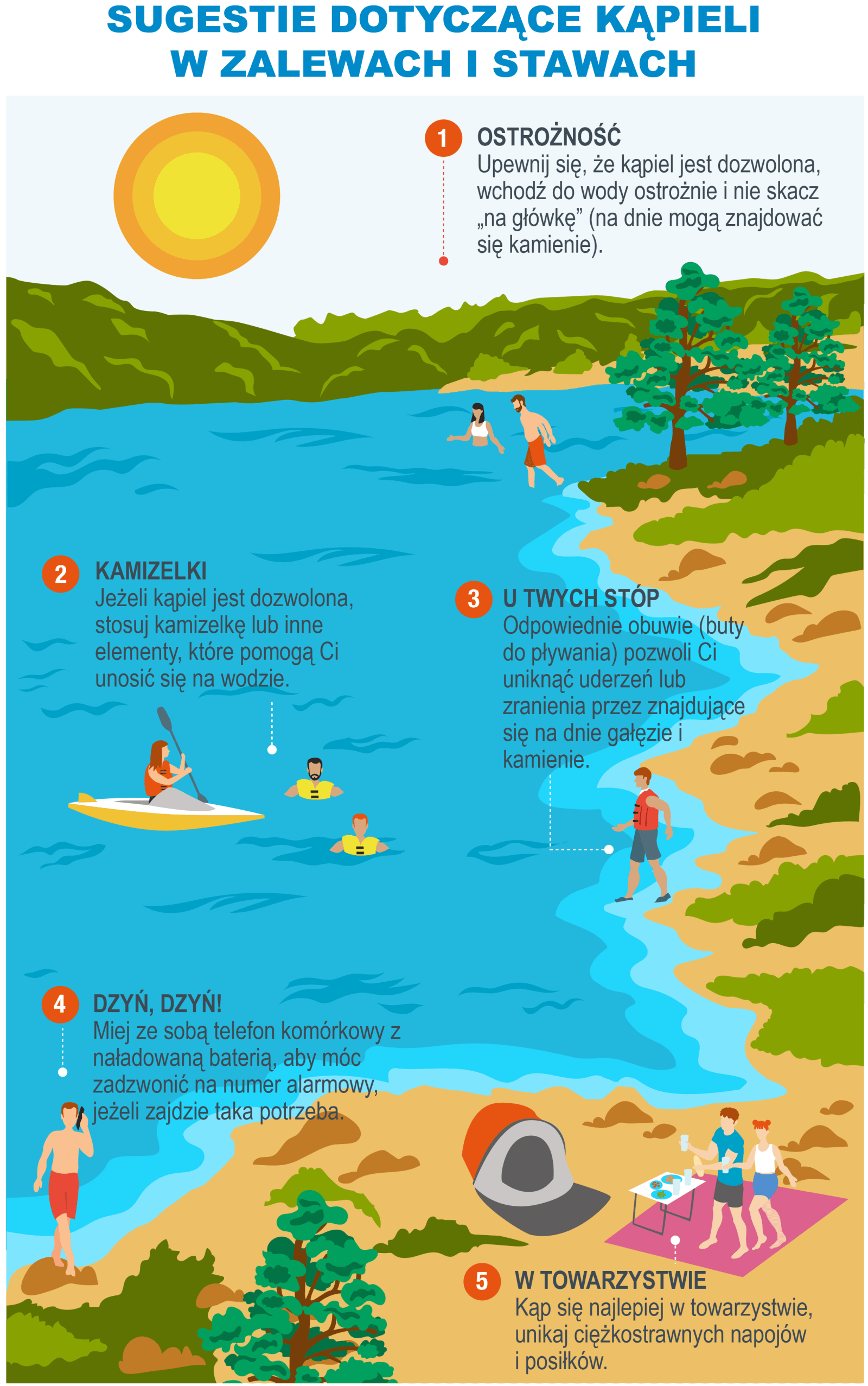 PL-Infografía 11 - Presas y estanques