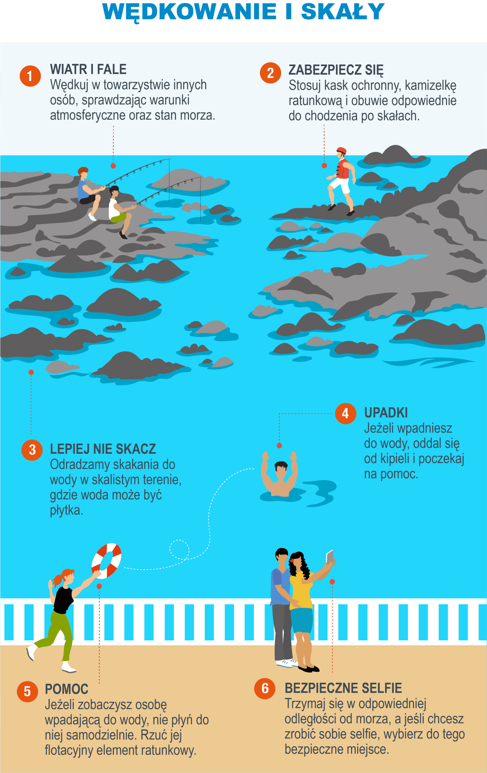 PL-Infografía 3 - Pesca y rocas