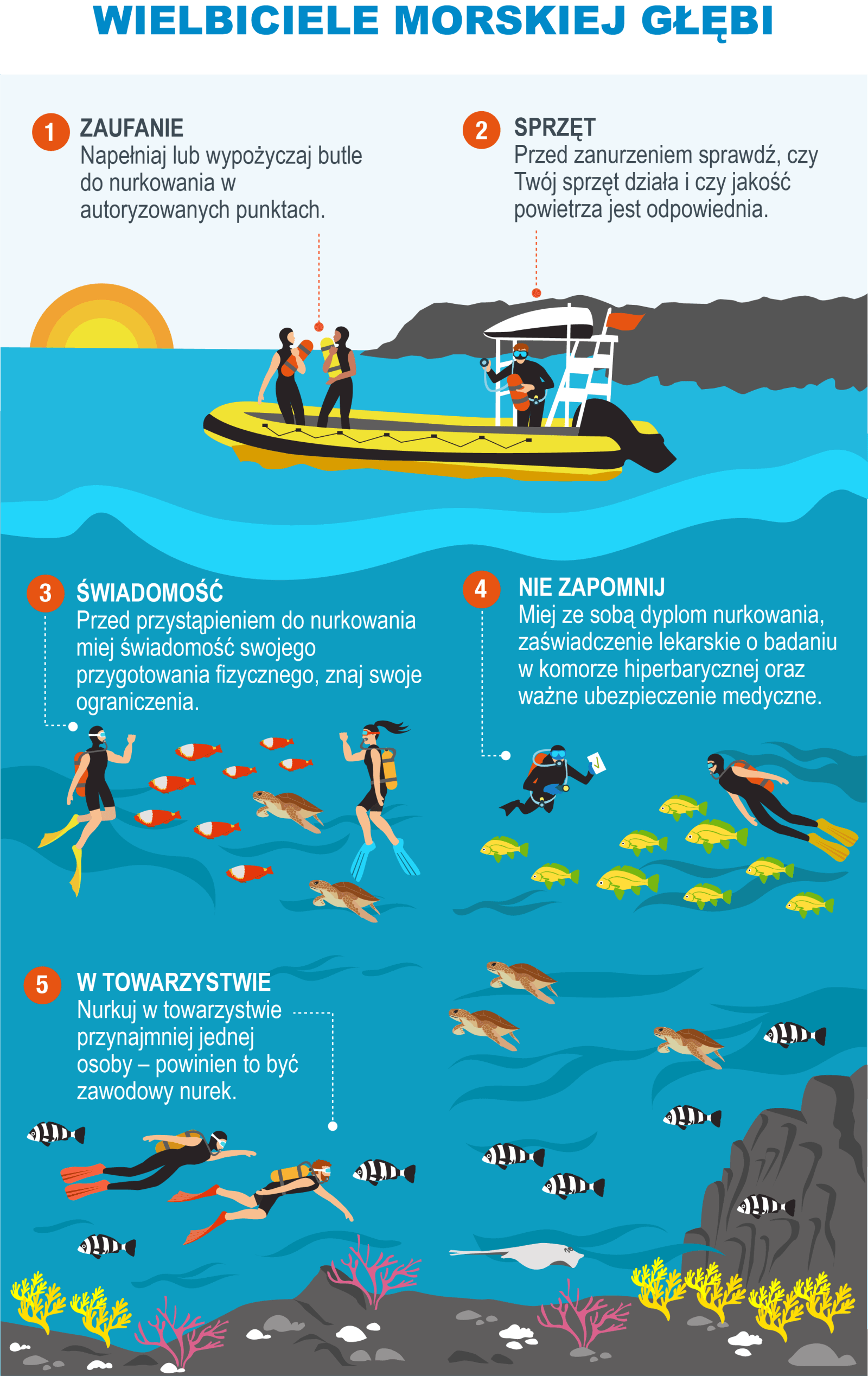 PL-Infografía 8 - Buceo