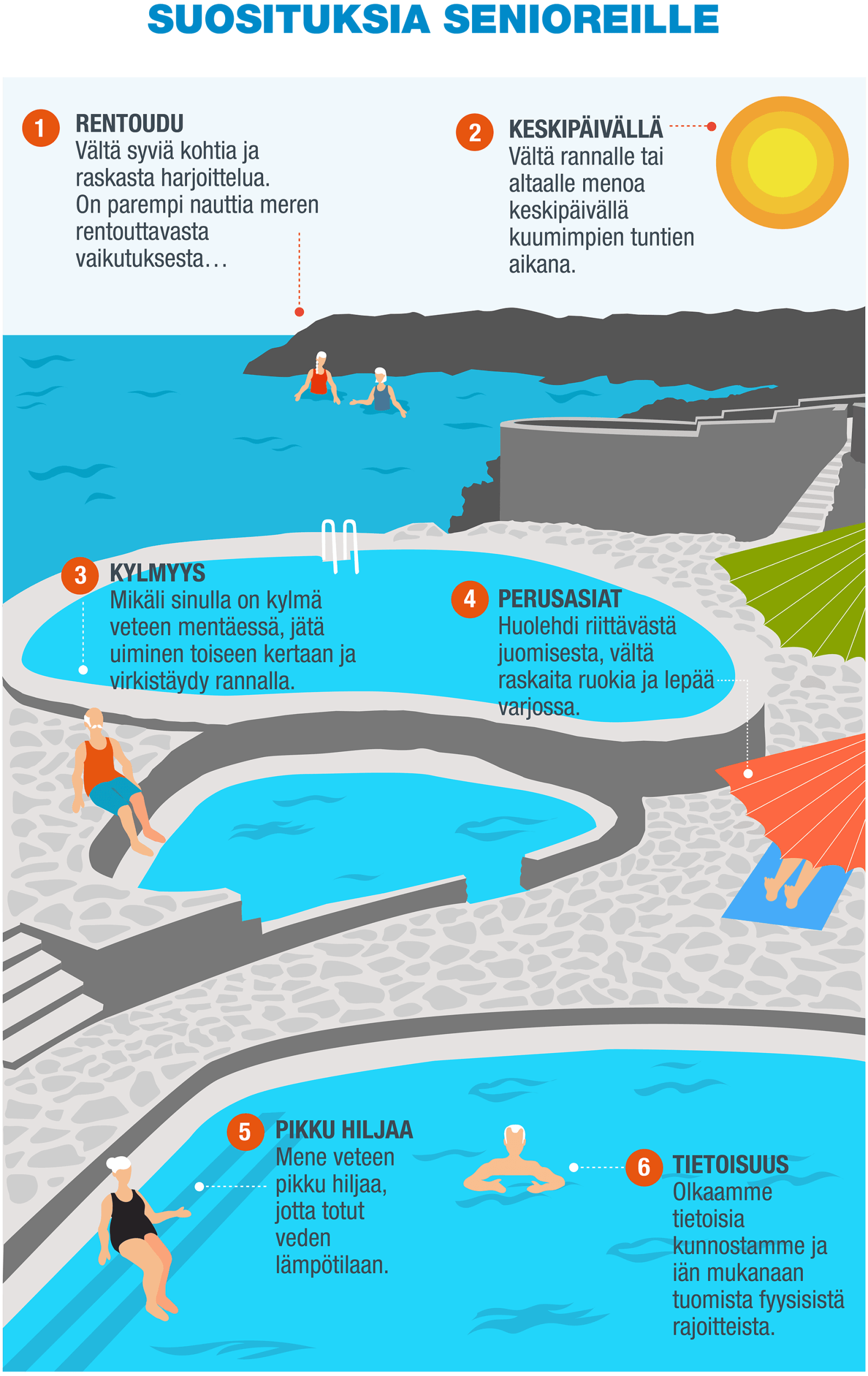 FI-Infografía 5 - Seniors