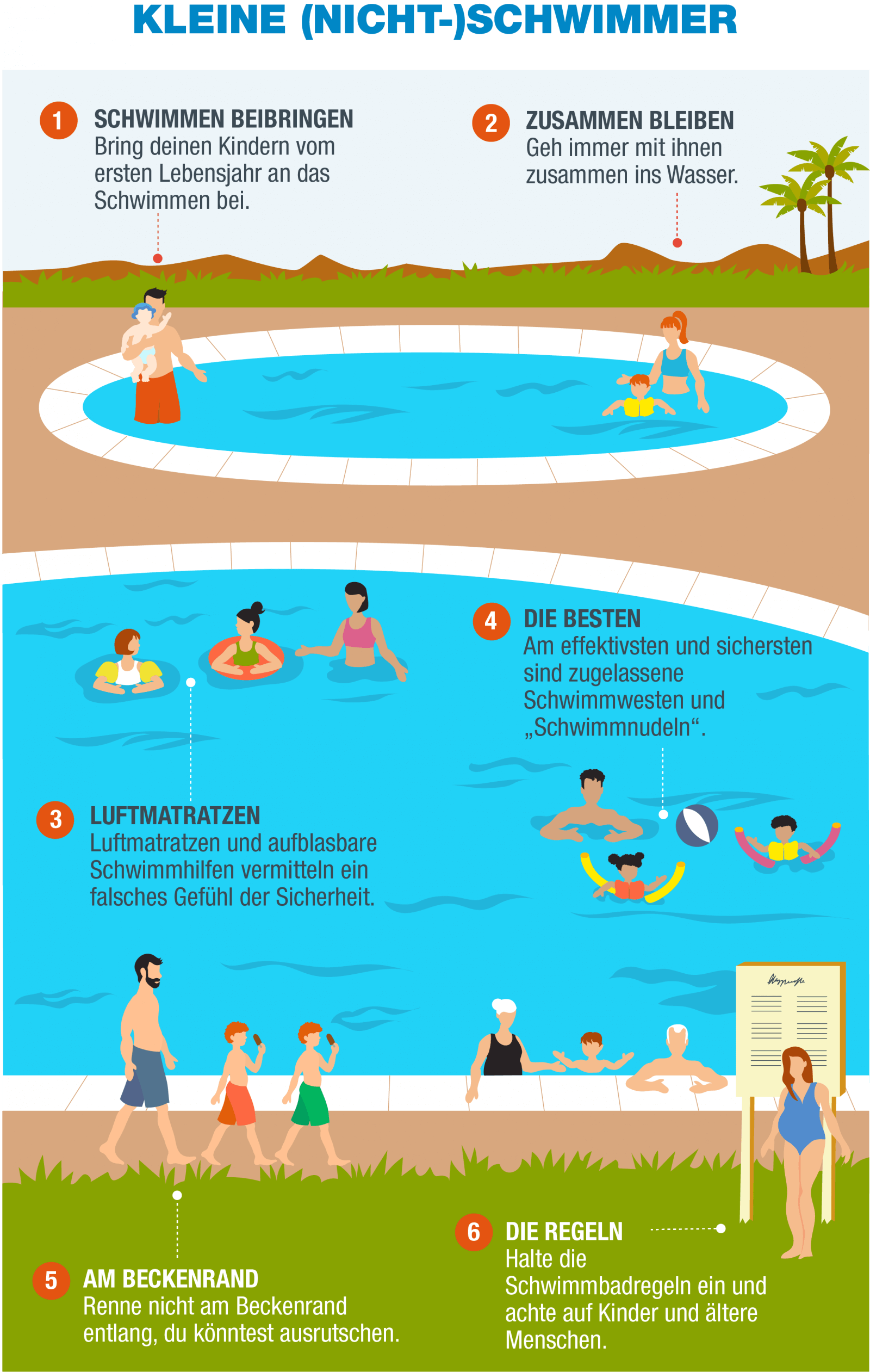 Imagen - Un Baño seguro - Infografía 4 - DE