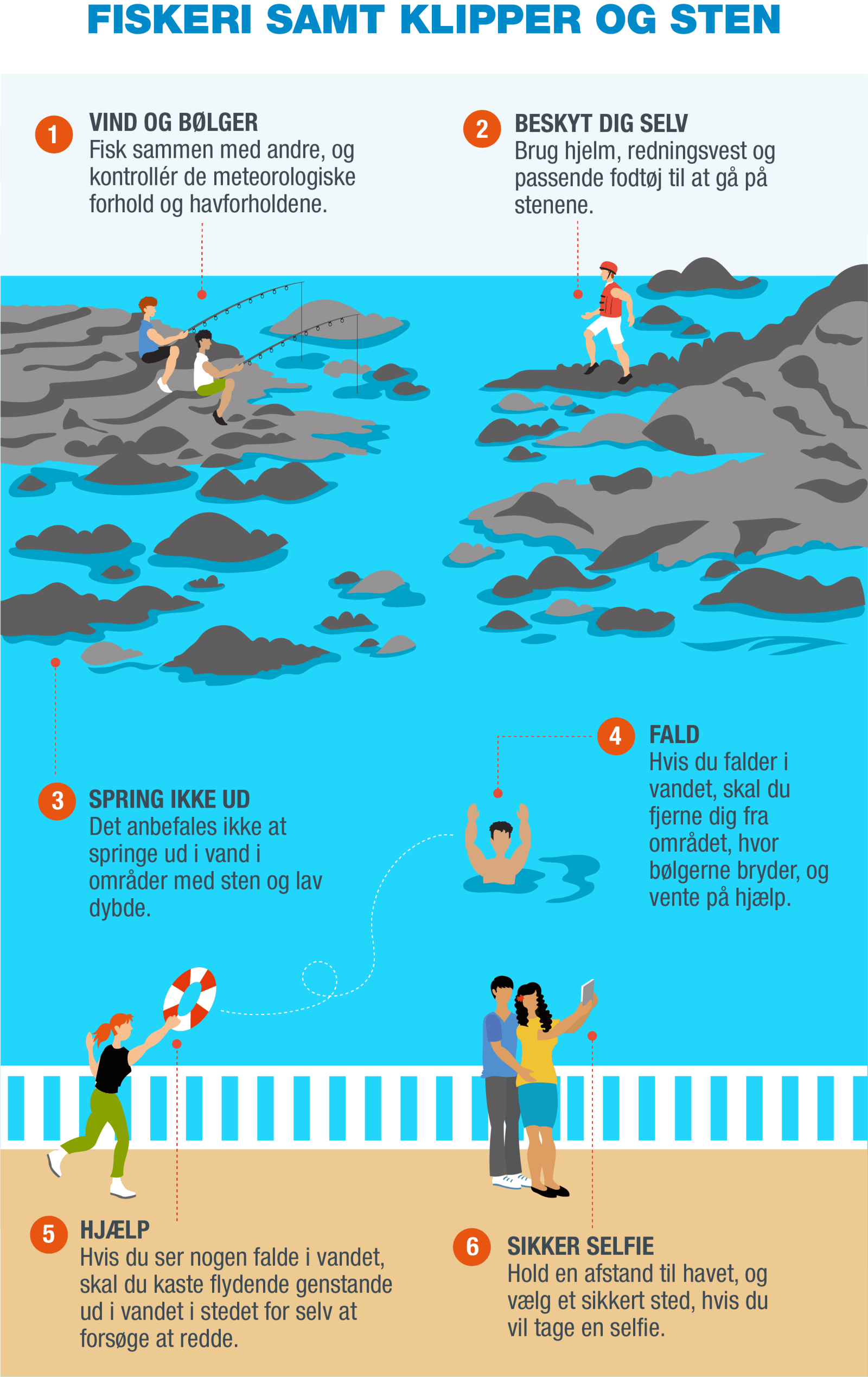 DA-Infografía 3 - Pesca y rocas