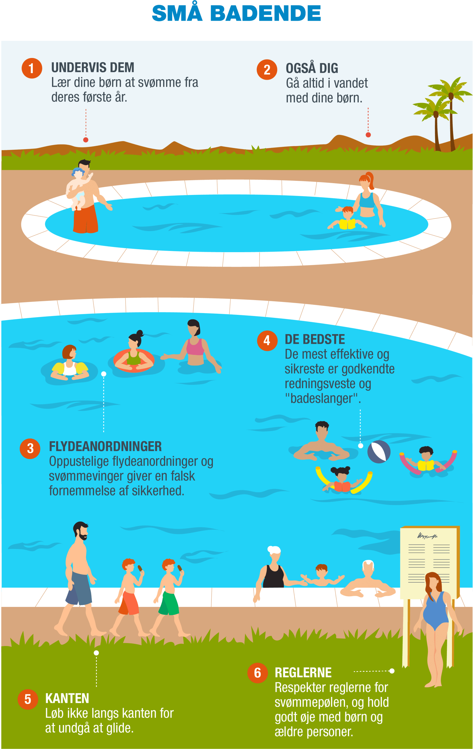 DA-Infografía 4 - Pequeños bañistas