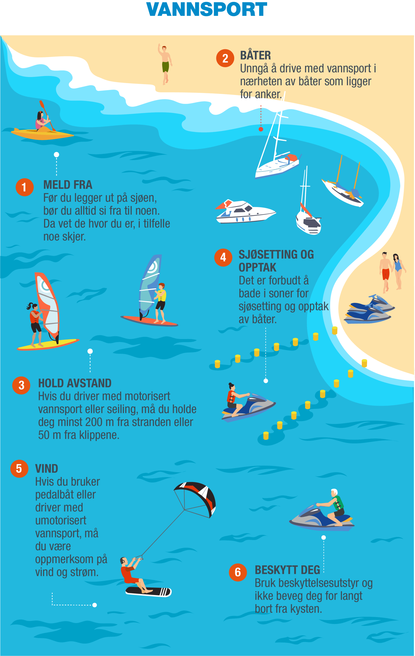 NO-Infografía 7 - Tablas y motos