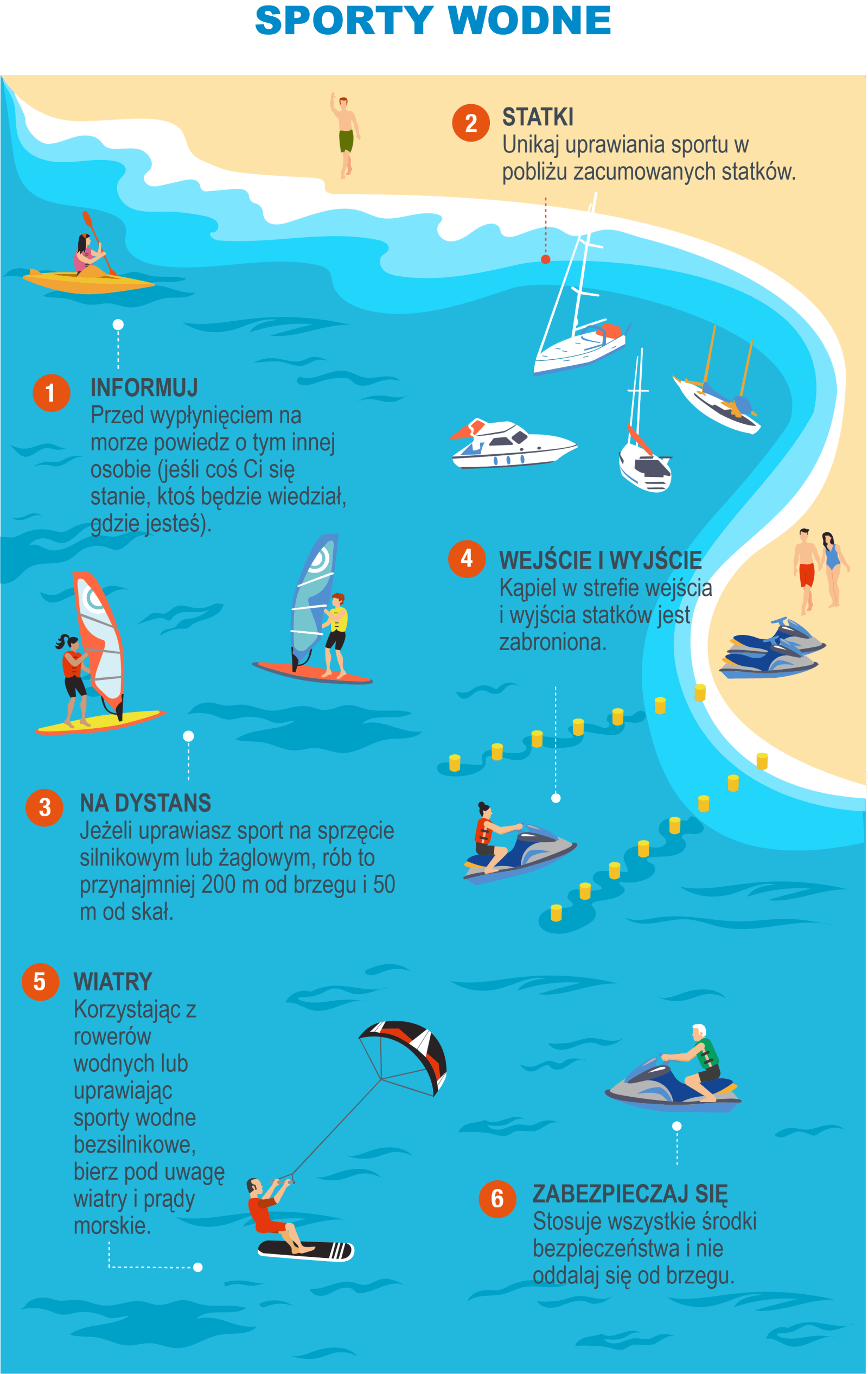PL-Infografía 7 - Tablas y motos